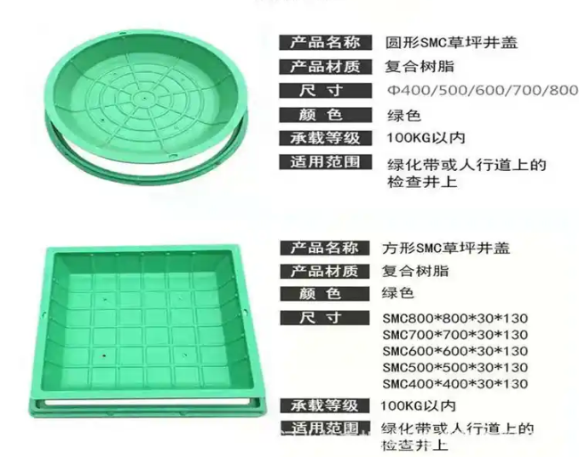 邛崃树脂复合种植井盖展示